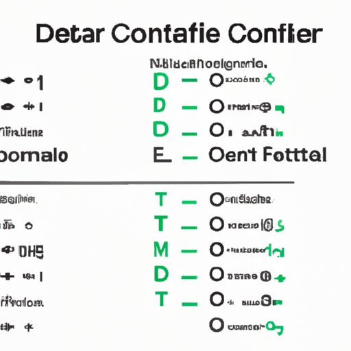 How to Concatenate in Excel: A Comprehensive Guide