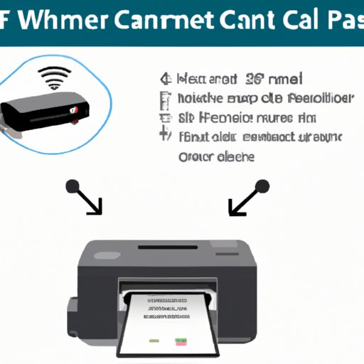 How to Connect Your Canon Printer to WiFi: Step-by-Step Guide and Comparison of Connection Methods – Tips and Tricks