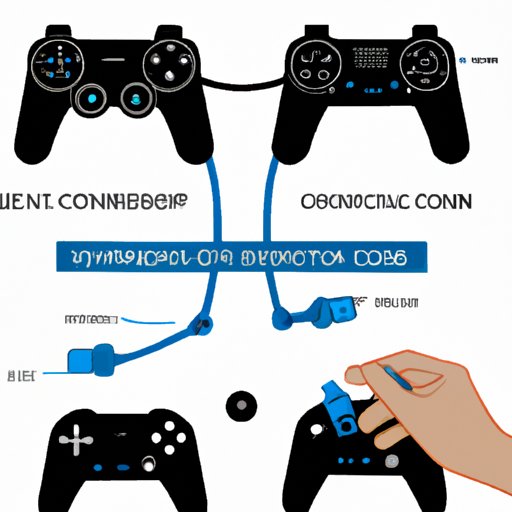 How to Connect a Controller to PC: A Step-by-Step Guide