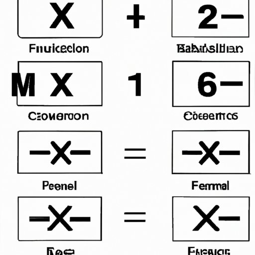 Converting Fractions to Decimals: A Comprehensive Guide