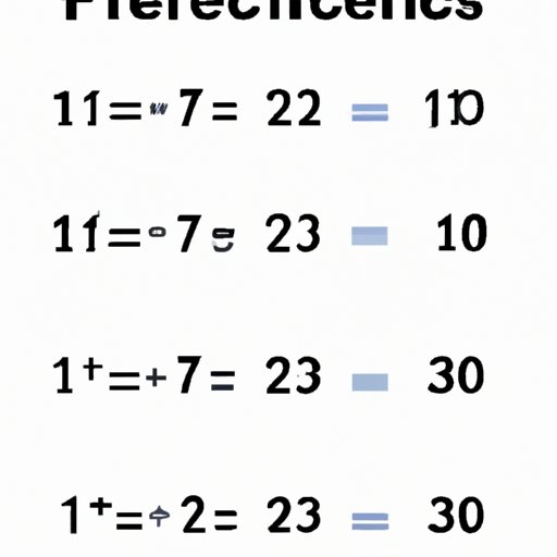 How to Convert Decimal to Fraction: A Step-by-Step Guide with Tips and Practice Questions