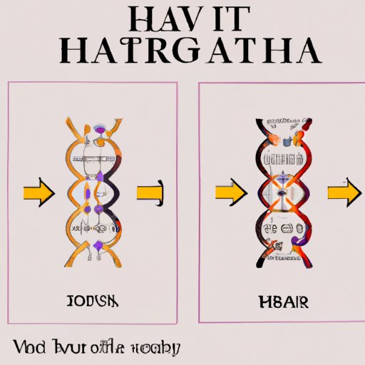 Creating Your Own Horvath Clock: A Step-by-Step Guide