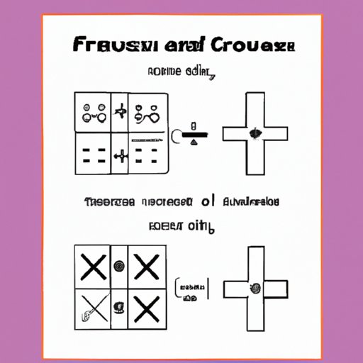 How to Cross Multiply: A Step-by-Step Guide with Real-Life Examples