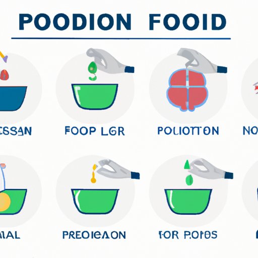 How to Cure Food Poisoning: Tips and Treatment
