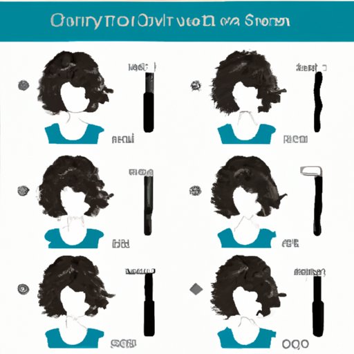 How to Curl Short Hair: Tips, Methods, and Tutorial