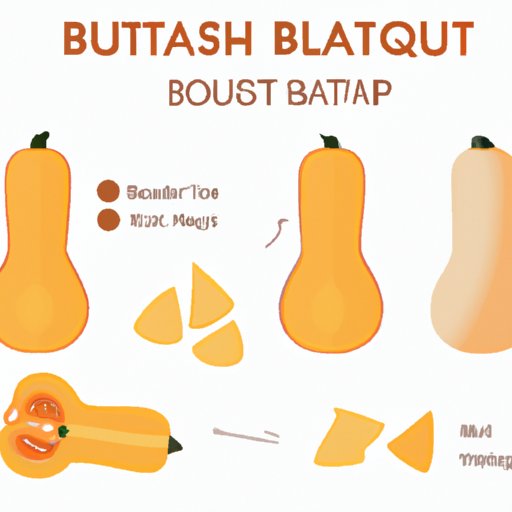 How to Cut Butternut Squash: A Step-by-Step Guide