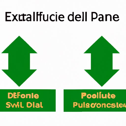 Deleting Duplicates on Excel: A Comprehensive Guide