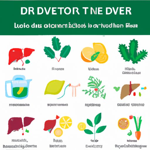 Detox Your Liver in 3 Days: A Comprehensive Guide