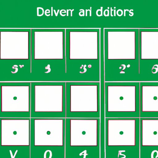 A Beginner’s Guide to Division: Step-by-Step, Visual Learning, and Real-World Applications