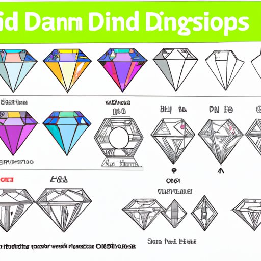 Drawing a Diamond: A Step-by-Step Guide with Tips, Mistakes to Avoid, and More