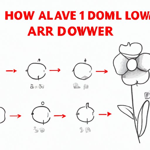 How to Draw a Flower: A Step-by-Step Tutorial for Beginners