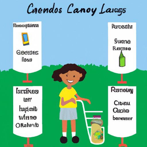 Earning Money as a Kid: Creative and Easy Ideas For Cash