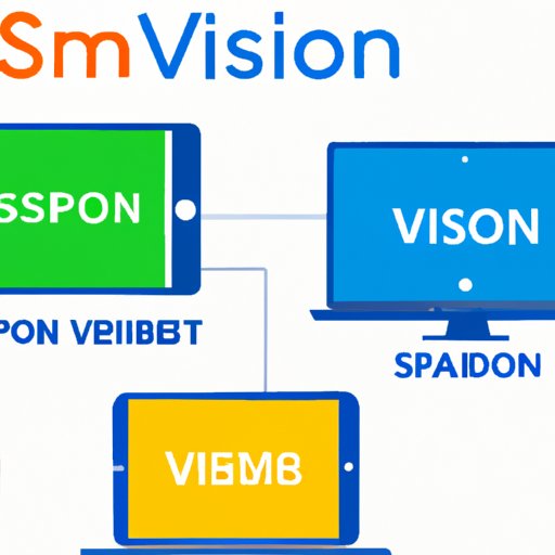 Unlocking the Power of Simple MDM: Enabling Super Vision for Your Mobile Workforce