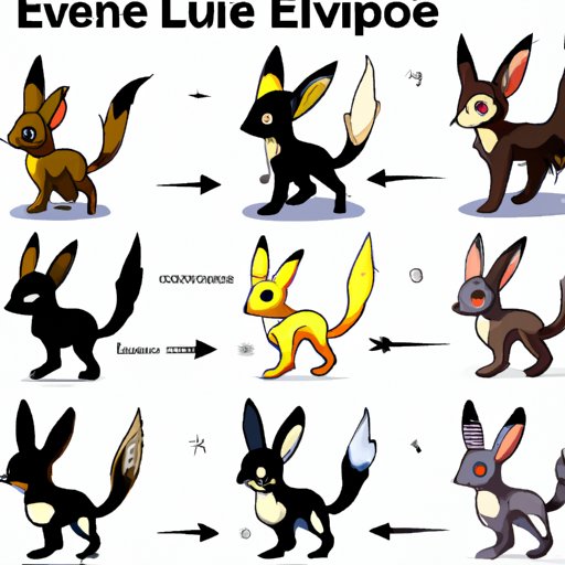 How To Evolve Eevee Into Umbreon: A Step-By-Step Guide