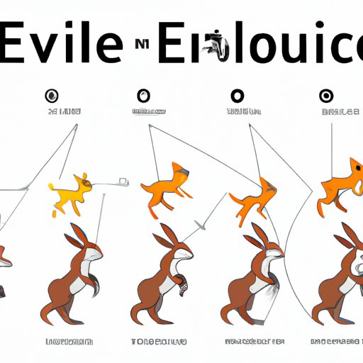 The Ultimate Guide to Evolving Eevee: Choosing the Right Evolution for You | Pokémon Tips