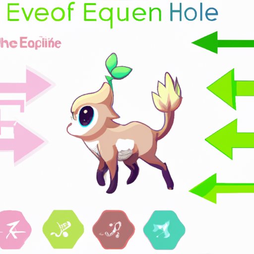 How to Evolve Floette in Pokémon: A Step-by-Step Guide