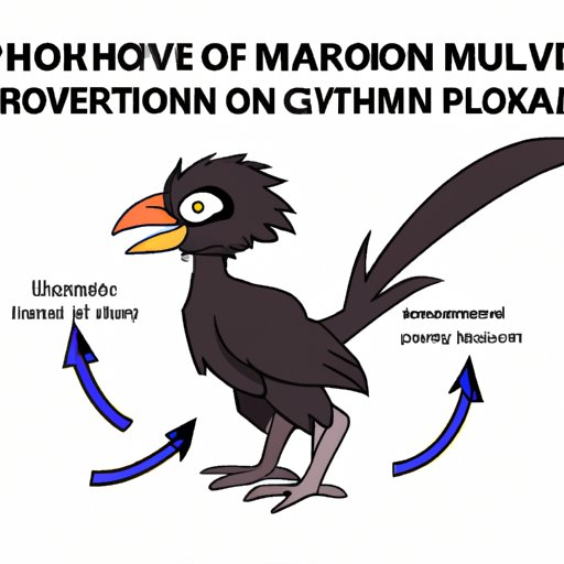 The Complete Guide to Evolving Murkrow: Tips and Tricks for Success