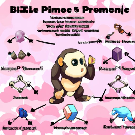 The Ultimate Guide to Evolving Primeape in Pokémon