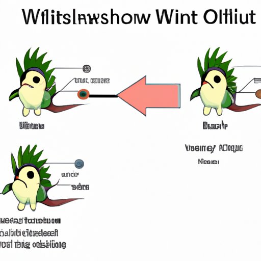 How to Evolve Qwilfish: A Comprehensive Guide