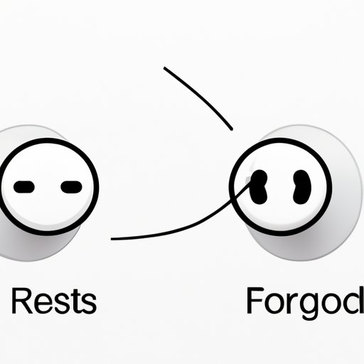 How to Factory Reset AirPods Pro: A Step-by-Step Guide