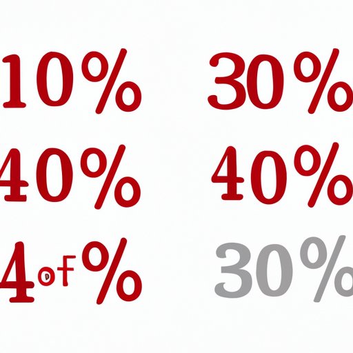 The Ultimate Guide to Figuring Out Percentages: From Simple Tips to Proven Strategies