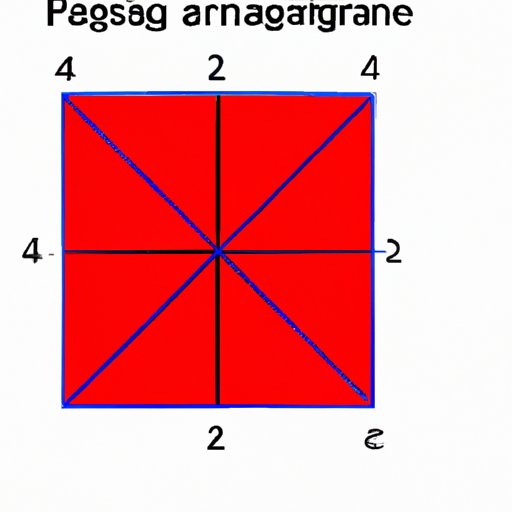 How to Find the Area of a Parallelogram: A Step-by-Step Guide
