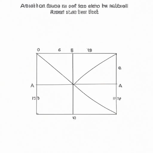 How to Find Area: A Comprehensive Guide for All Shapes and Sizes