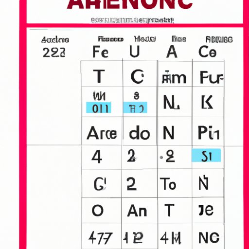 How to Find Atomic Number: A Comprehensive Guide for Beginners