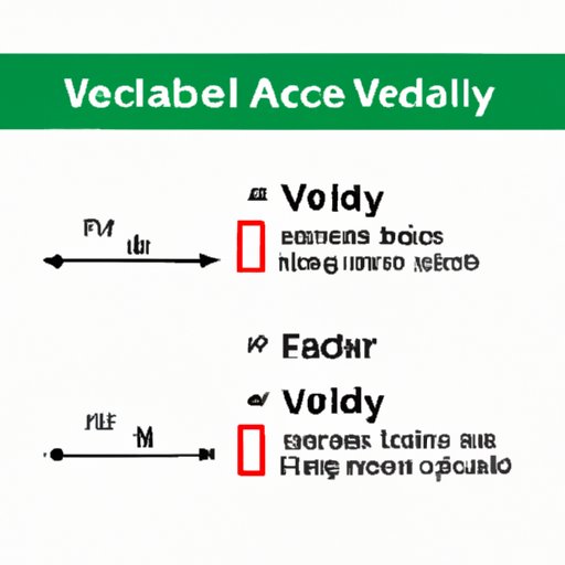 How to Find Average Velocity: A Step-by-Step Guide