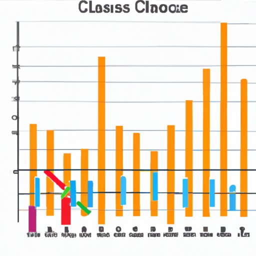 Understanding Class Width: A Beginner’s Guide to Finding the Best Range for Your Data