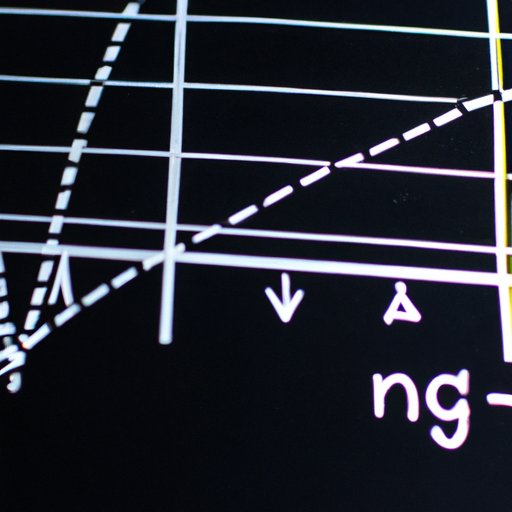 Exploring Correlation Coefficient: A Guide to Finding and Interpreting Relationships Between Variables