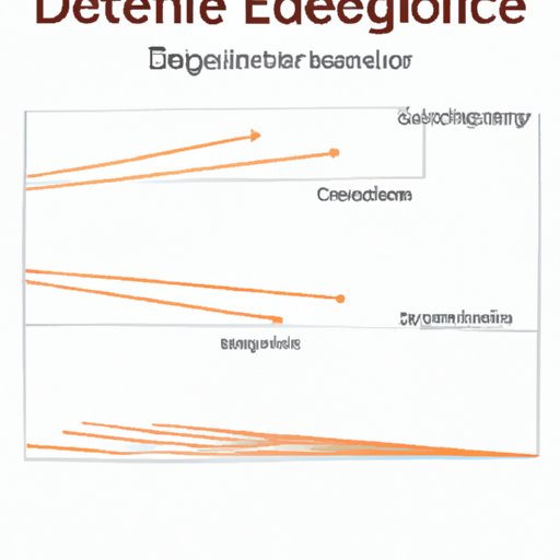 Understanding Displacement: How to Calculate It and Its Real-World Applications