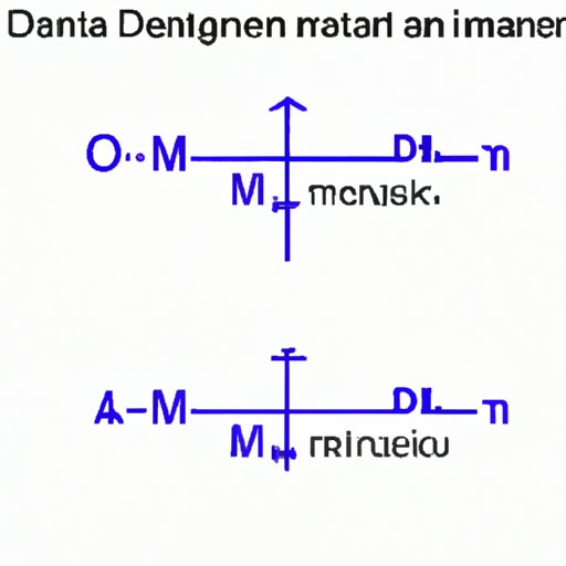 How to Find Distance Between Two Points: A Comprehensive Guide