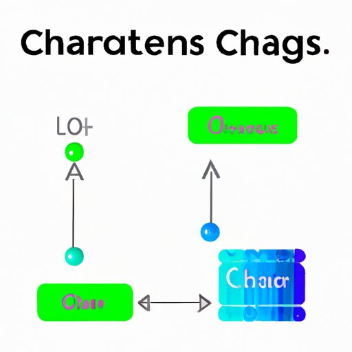 Understanding Formal Charge: How to Calculate and Interpret Formal Charge in Covalent Compounds