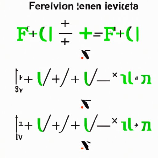 Exploring the Concept of Inverse Functions and Techniques to Find Them
