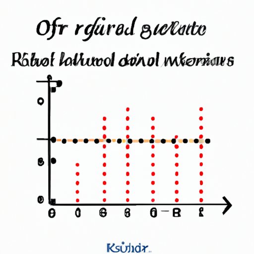 How to Find IQR: A Step-By-Step Guide with Examples and Applications