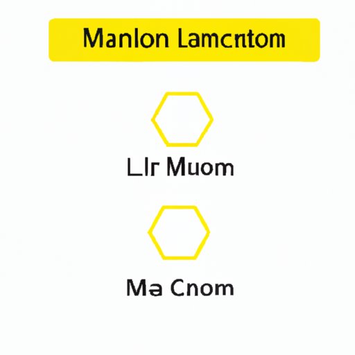 How to Find LCM: A Comprehensive Guide for Beginners to Experts