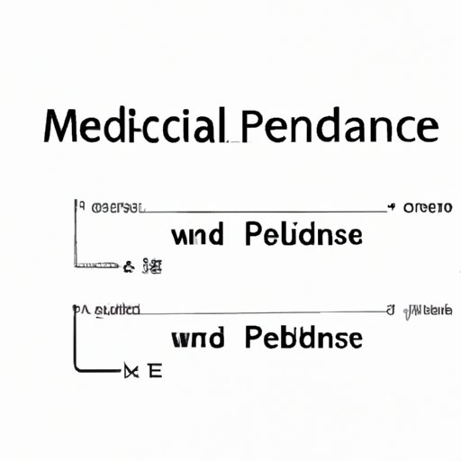 Understanding the Importance of Finding Median: A Comprehensive Guide