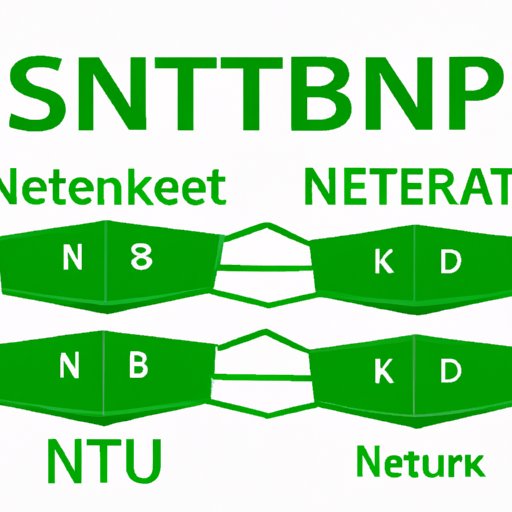 How to Find My Subnet Mask: A Comprehensive Guide