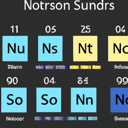 How to Find Number of Neutrons: A Comprehensive Guide