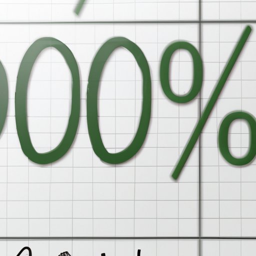 How to Find Percent Error: A Comprehensive Guide to Accurate Calculations