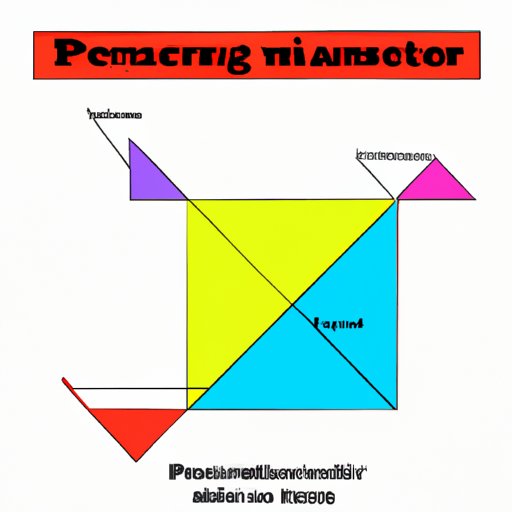 How to Find Perimeter of a Triangle: A Step-by-Step Guide