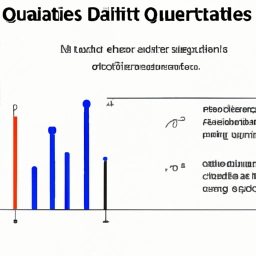 How to Find Quartiles and Their Significance in Data Analysis