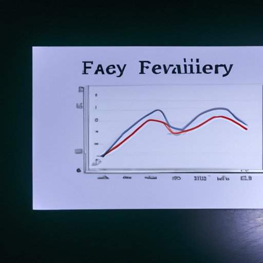 How to Find Relative Frequency: A Comprehensive Guide with Examples