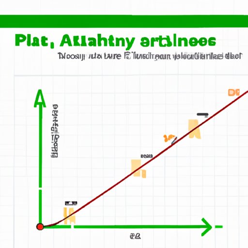 How to Find Slant Asymptotes: A Step-by-Step Guide