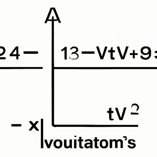 Discovering Square Roots: Methods and Tricks to Make Calculations Easier