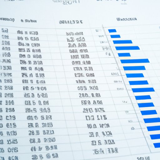 How to Find Standard Deviation: A Comprehensive Guide for Beginners