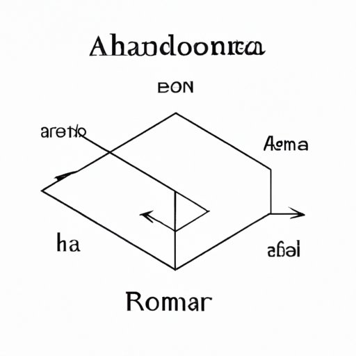 Finding the Area of a Rhombus: A Comprehensive Guide