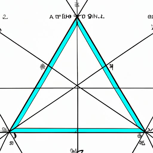 How to Find the Axis of Symmetry: An In-Depth Guide