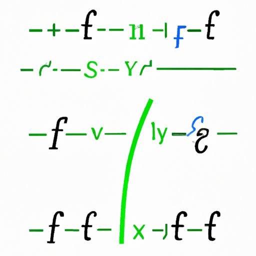 How to Find the Inverse of a Function: A Comprehensive Guide